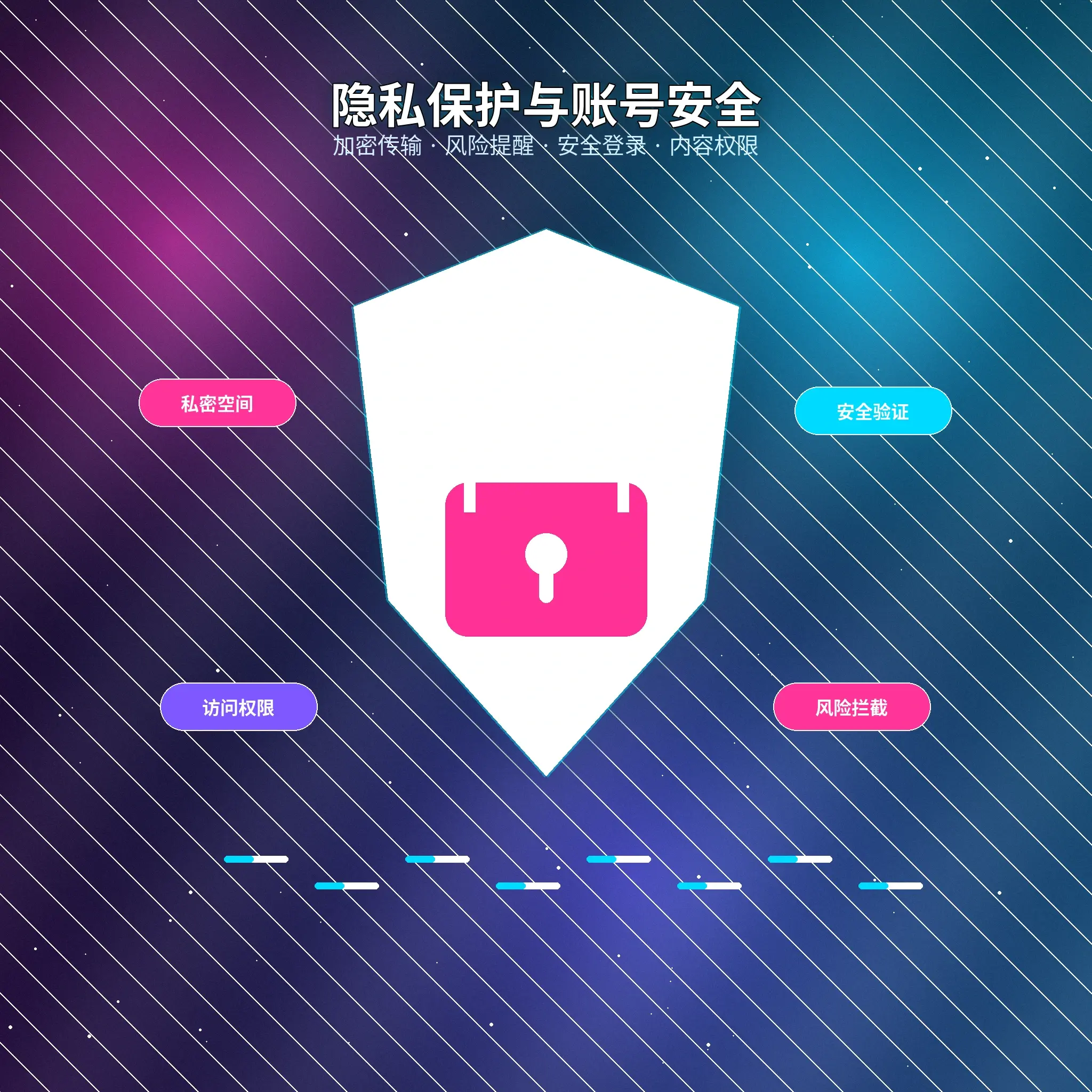 51吃瓜个人隐私设置与敏感信息保护